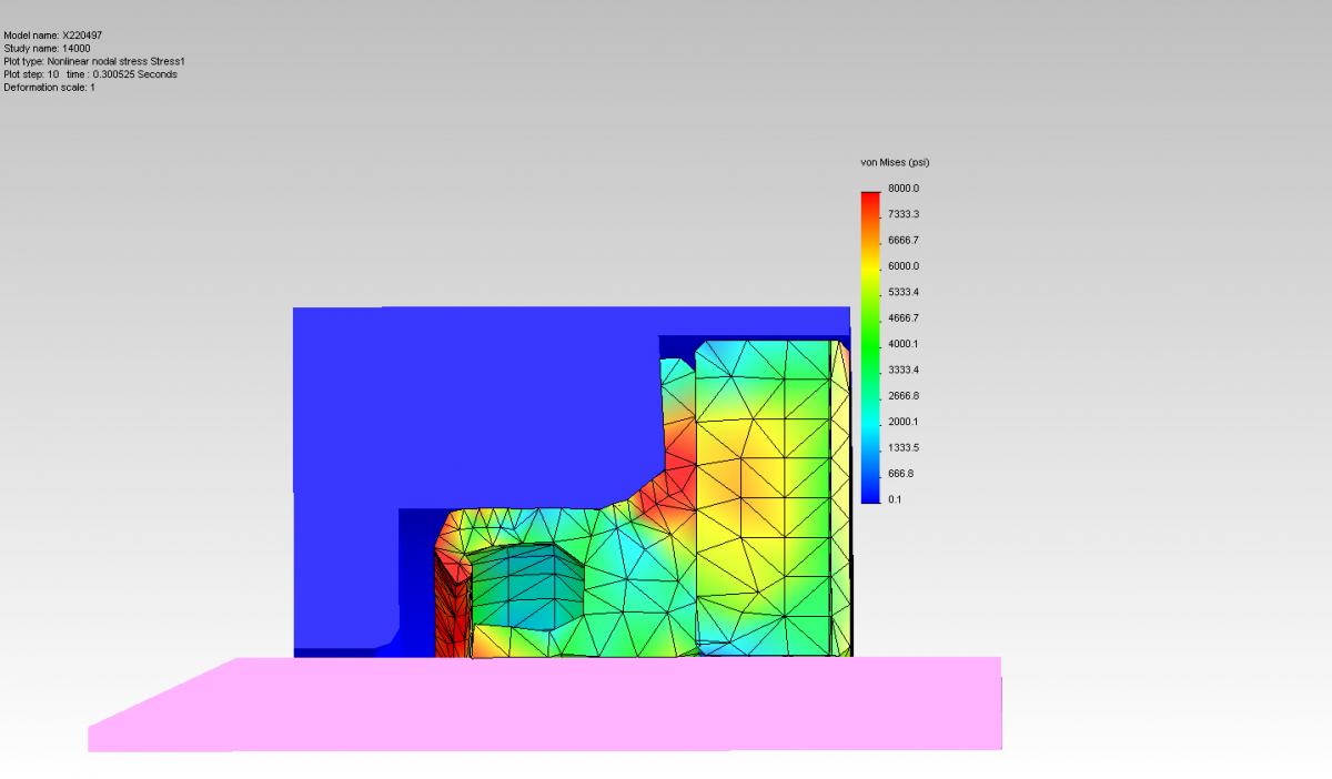 Breaking the Barrier | Bal Seal Engineering