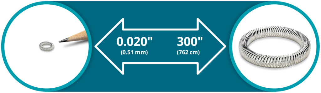 Mechanical Connecting Springs | Bal Spring® | Bal Seal Engineering